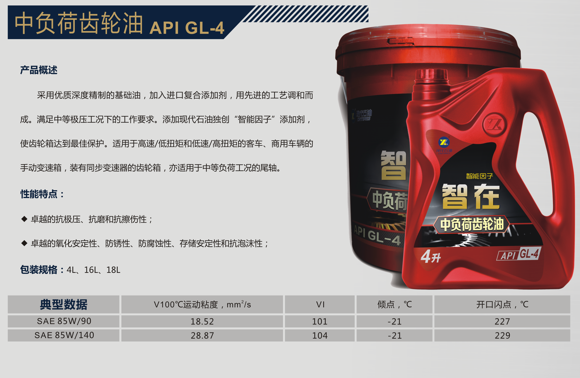 原价 销量0 3368 配送至【型号 api gl-4 中负合齿轮油 包装规格:4