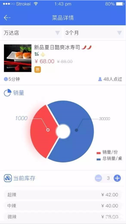 点餐系统排名_点餐系统